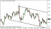 usdx 24062014-5.png