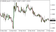 C:\fakepath\eurusd-27032026.png