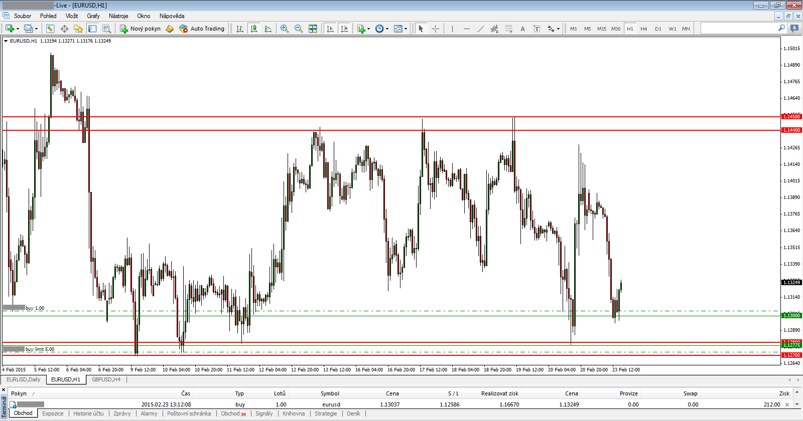 forex trading euro usd ticker