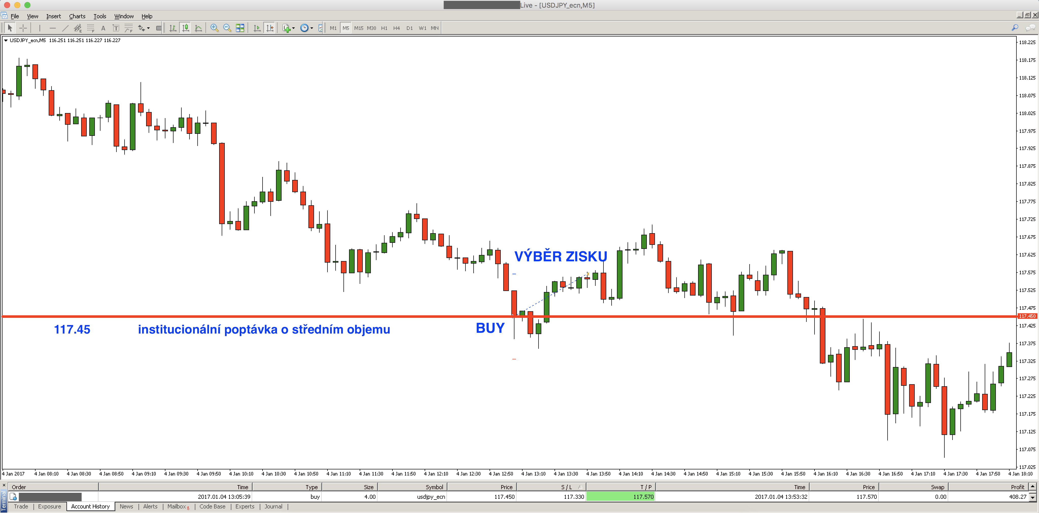 Fxstreet live forex rates ~ ibonosotax.web.fc2.com