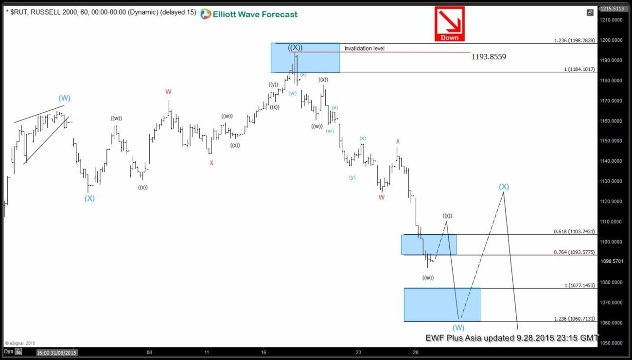 patria forex diskuze