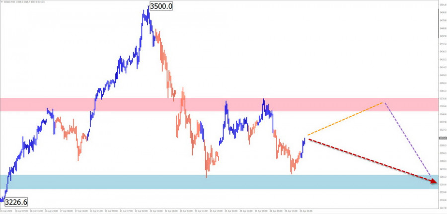 analytics680def61e797d.jpg