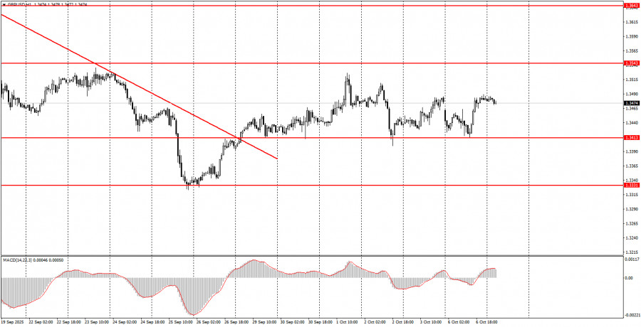 analytics68e494f7d405f.jpg
