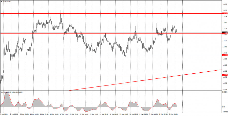 analytics6a014d391cdef.jpg