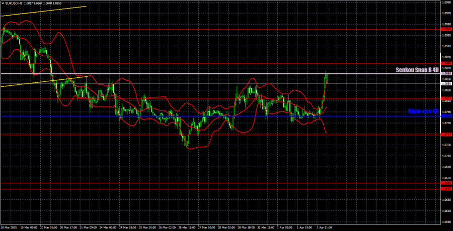 analytics67eddfc3b2404.jpg