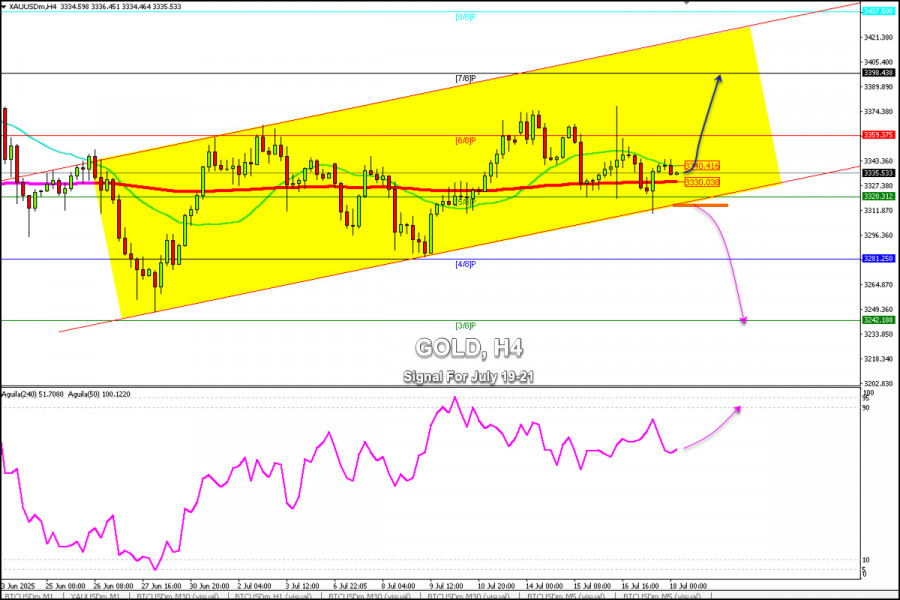 analytics6879d9e7487b5.jpg