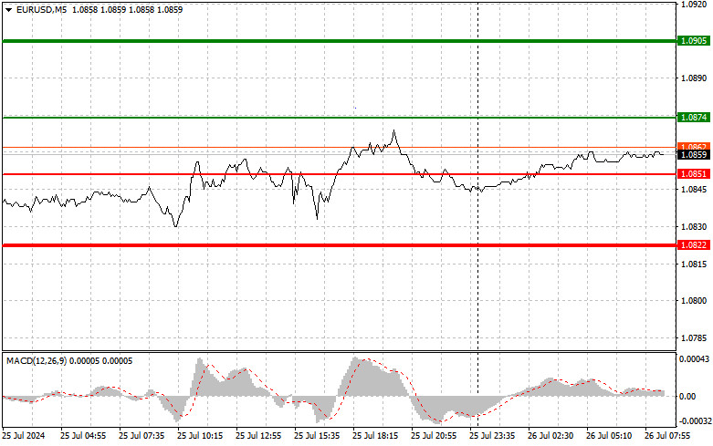 analytics66a343383d6cb.jpg