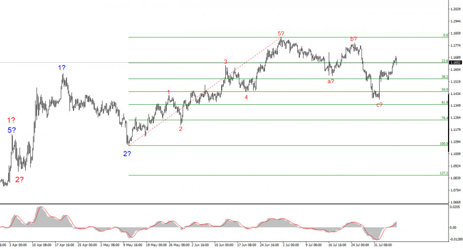 analytics6894f09a9d6cf.jpg
