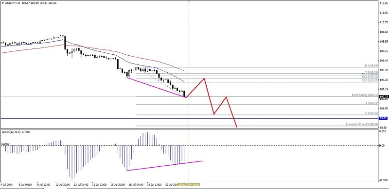 analytics66a076cb42ed3.jpg