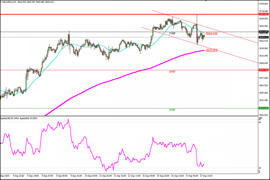 analytics68cb8e254a4da.jpg