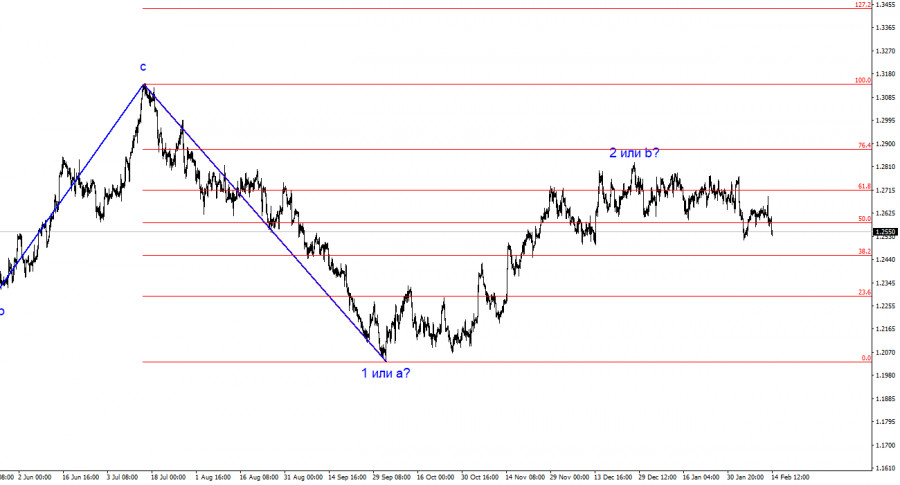 analytics65cce67a098ae.jpg