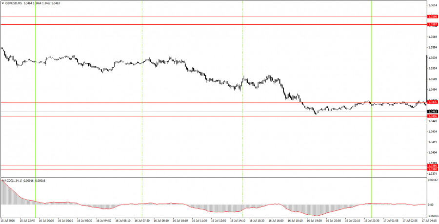 analytics6a599f15eb6c4.jpg