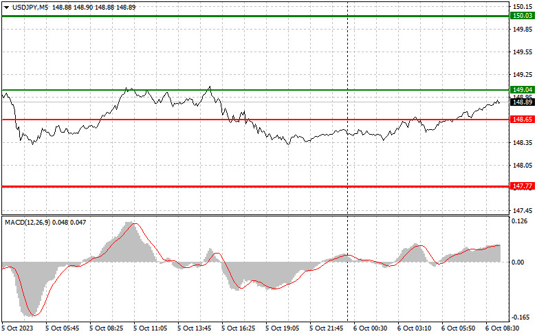 analytics651facaa97e05.jpg