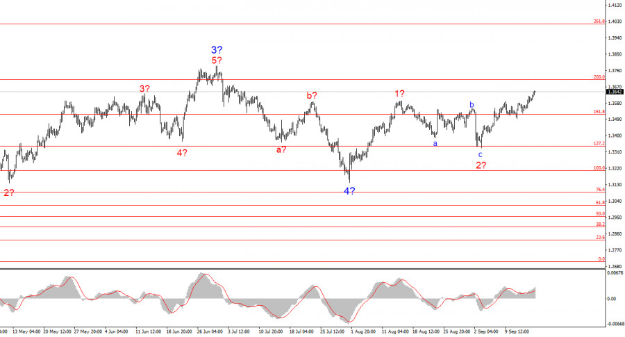 analytics68c9adbcd3a09.jpg