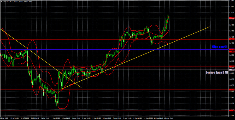 analytics689bd777a0348.jpg