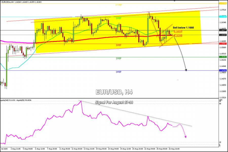 analytics68ae873ecc7e3.jpg