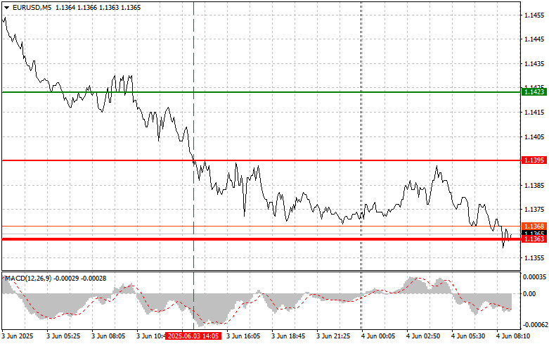 analytics683fe6c57020f.jpg