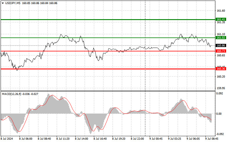 analytics668cde4d247ab.jpg