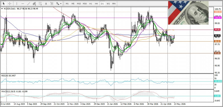 analytics6a04d6fa70099.jpg