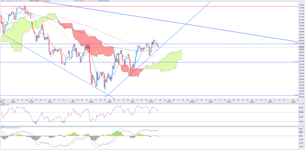 1411JPY