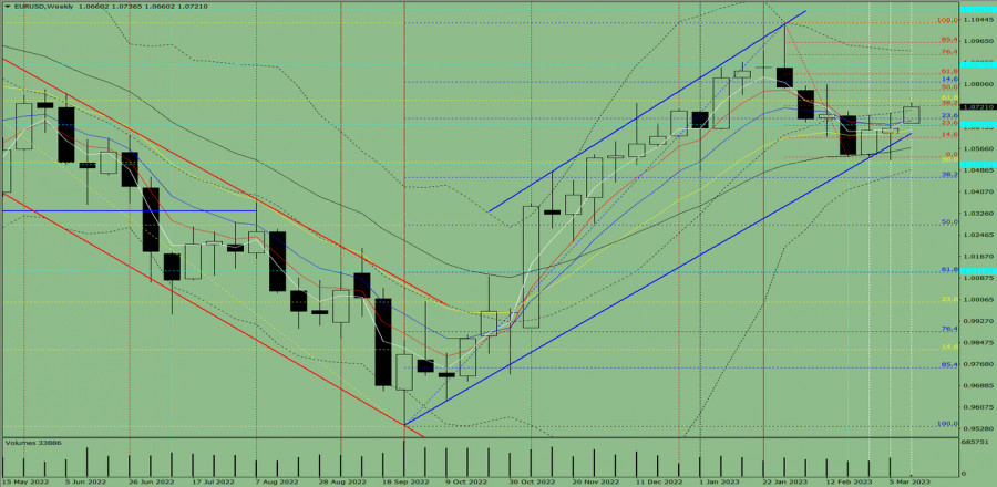 analytics640ecaf2ada7a.jpg