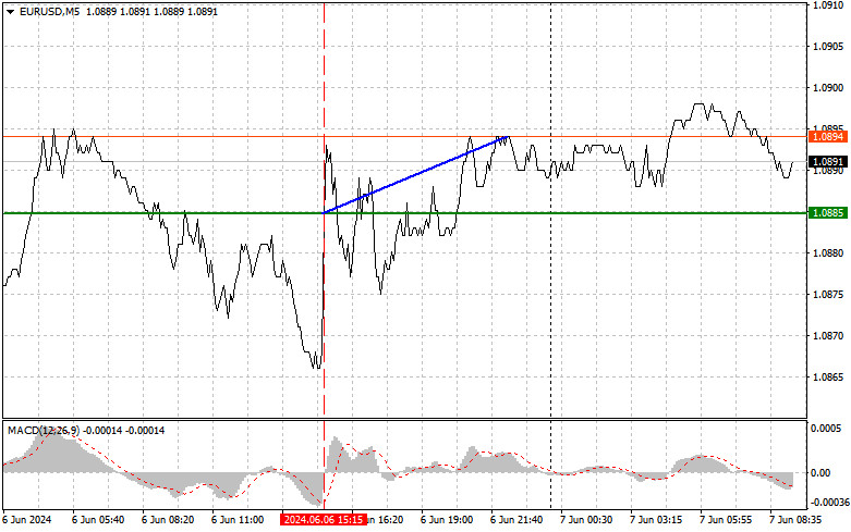 analytics6662ab70f13a6.jpg