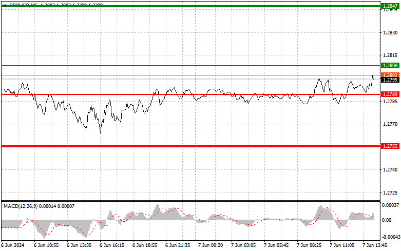 analytics6662f3ef8ace8.jpg