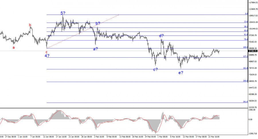 analytics67e4f6a1a7a5d.jpg