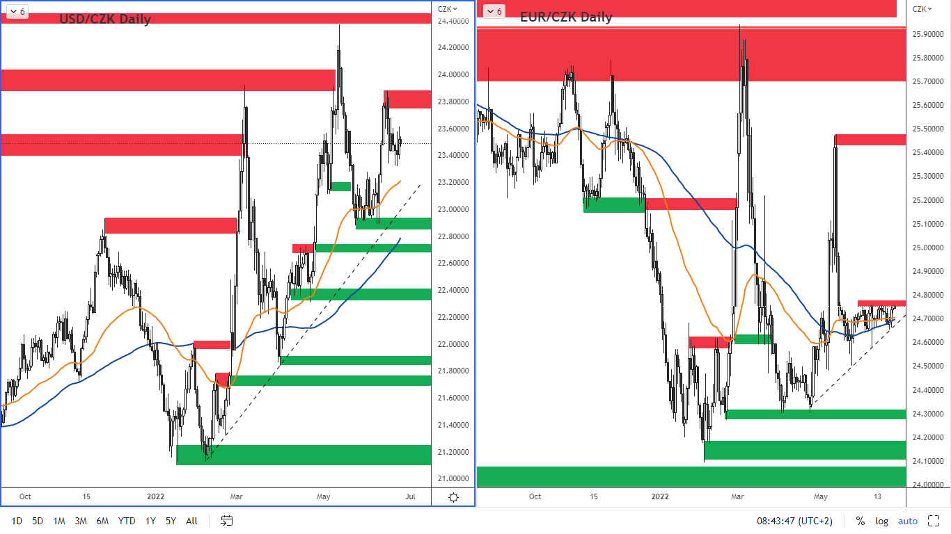 swing 25-22 obr-5