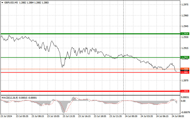 analytics66a0a63f29881.jpg
