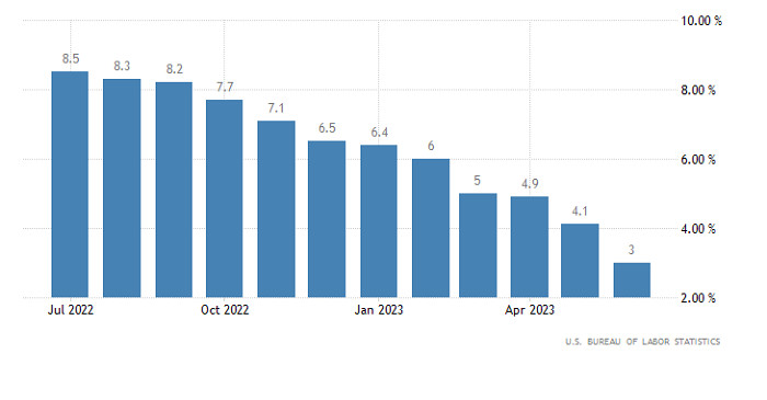 analytics64d474ee8db45.jpg