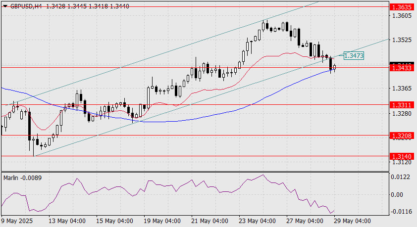 analytics6837cb79ed2f3.jpg