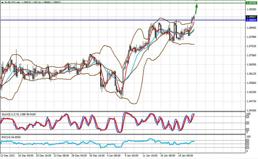 analytics63ce31ec7161b.jpg