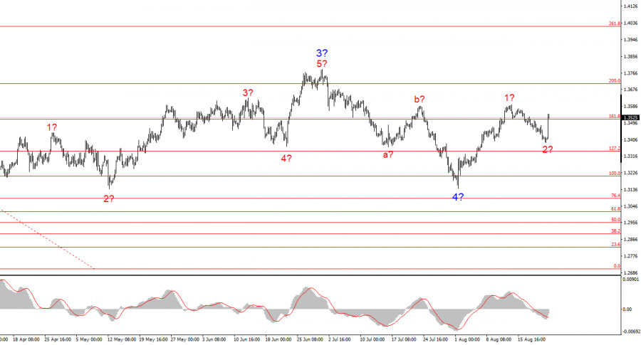 analytics68ab0d9331f60.jpg