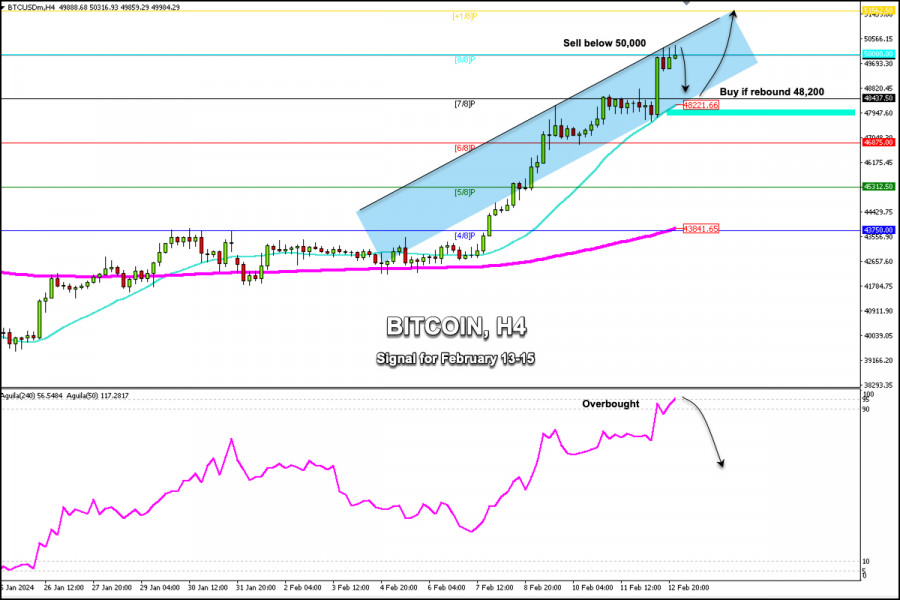 analytics65cae7075e160.jpg