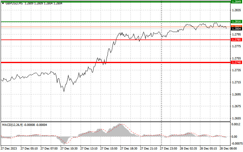 analytics658d1e05efe05.jpg