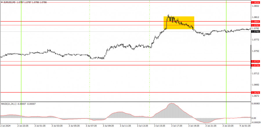 analytics668623e2a3755.jpg