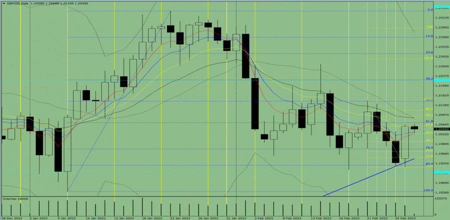 analytics63fda2cf2461c.jpg