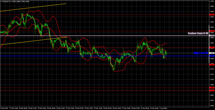 analytics67ec79ade6d36.jpg