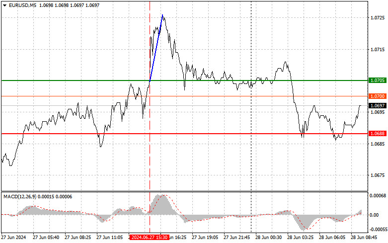 analytics667e5d205c04b.jpg