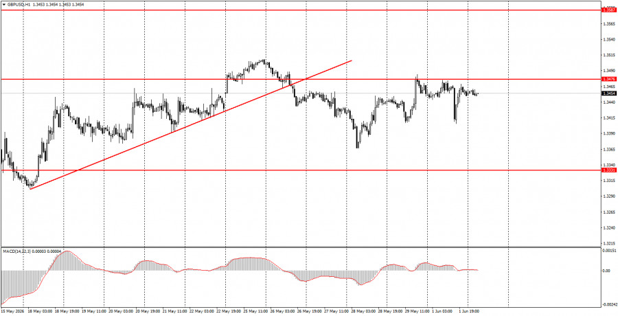analytics6a1e53d55da1c.jpg