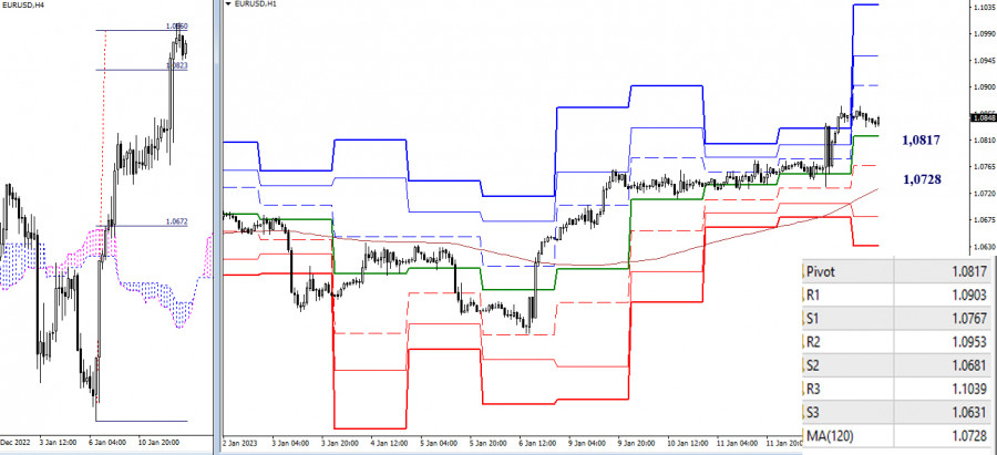analytics63c114ad7249d.jpg