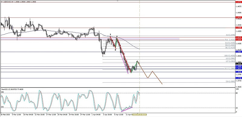 analytics67ff3f57b6eb0.jpg