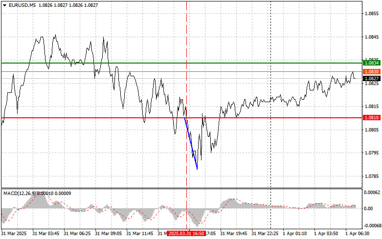 analytics67eb8168b124a.jpg
