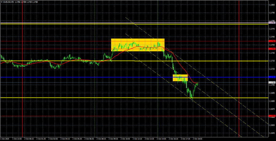 analytics68df193d063f9.jpg