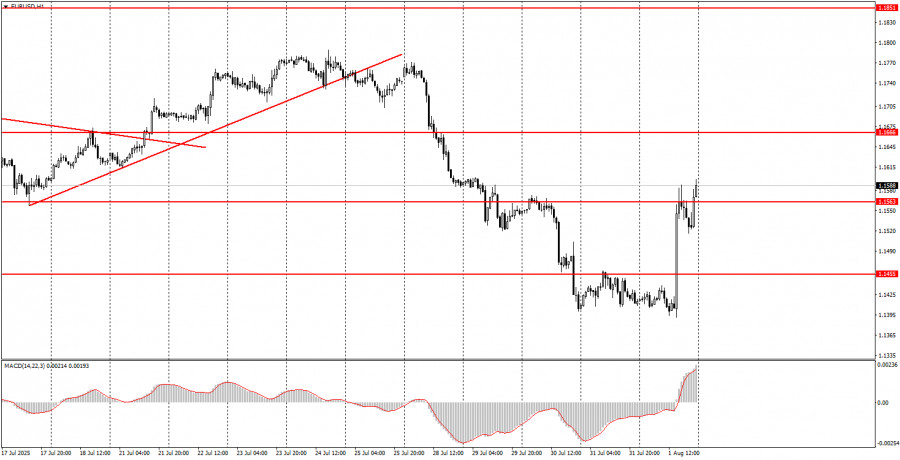 analytics6890253f09fad.jpg