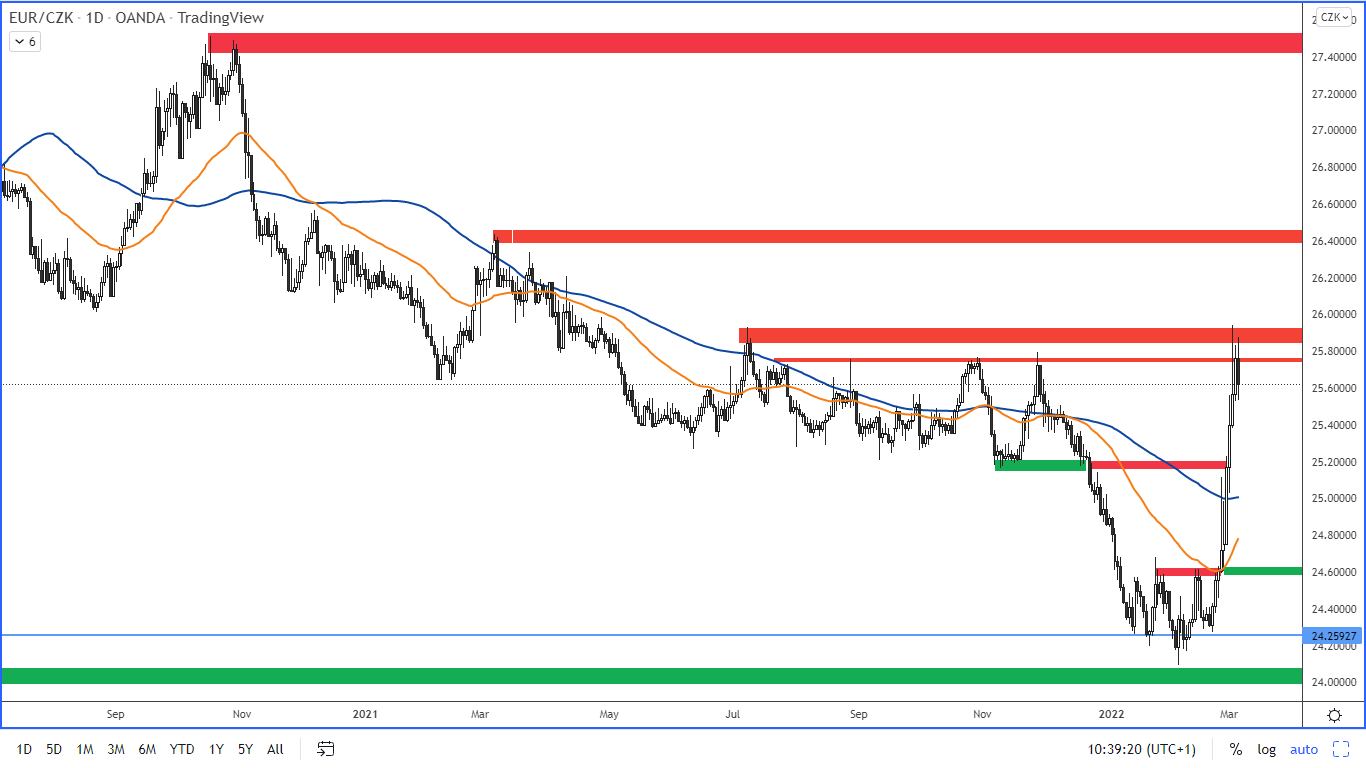 swing 9-22 obr-5