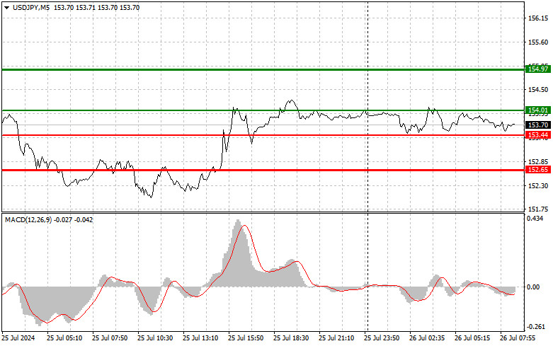 analytics66a343aff4235.jpg