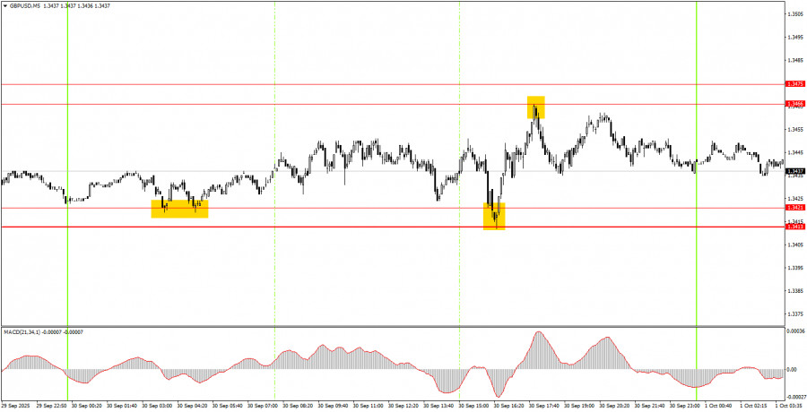 analytics68dcb221e687b.jpg