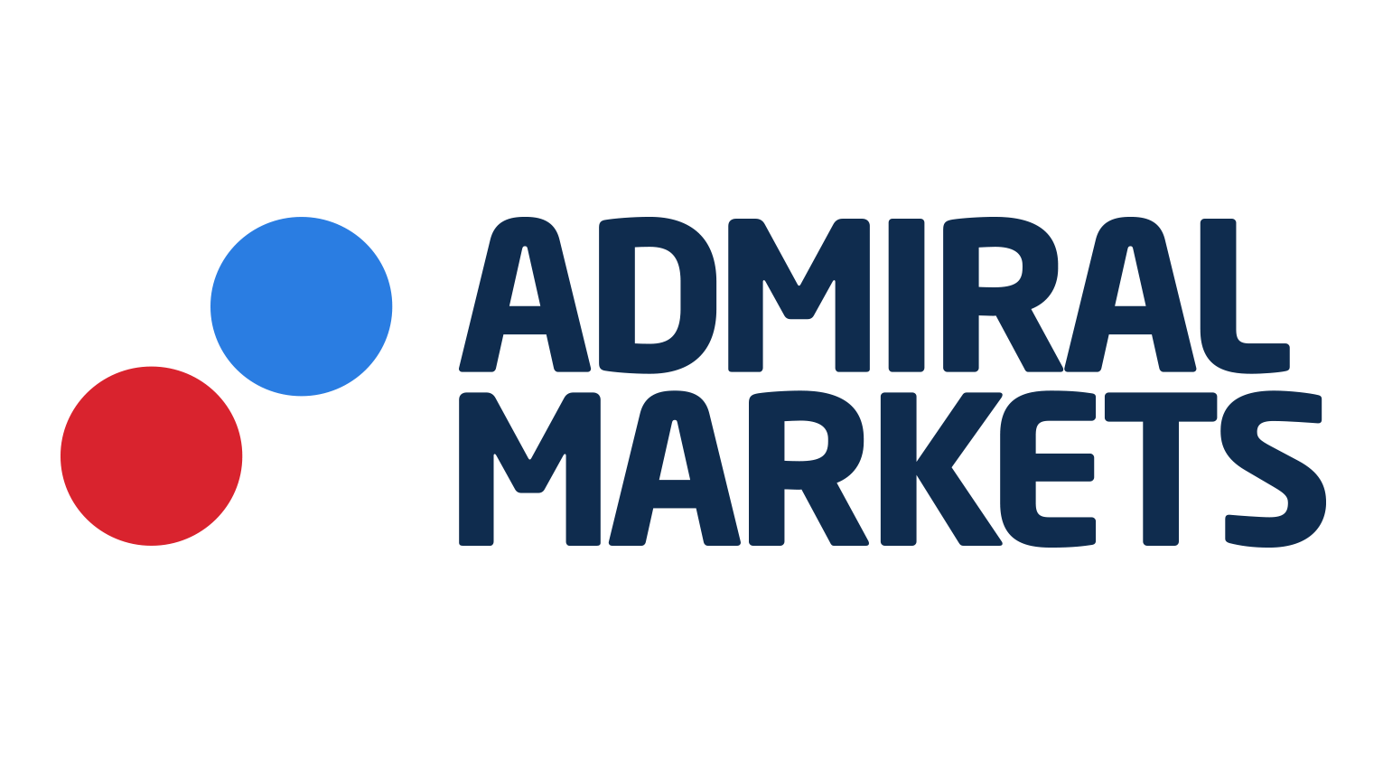 Admiral Markets